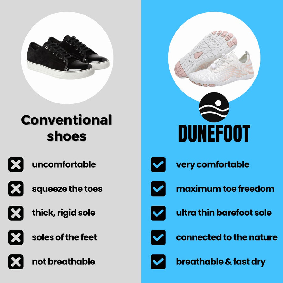Dunefoot Pro barefoot shoes